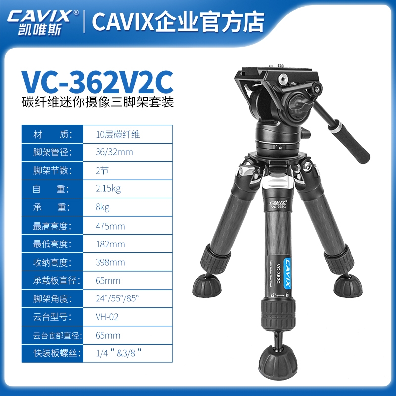 VC362VC