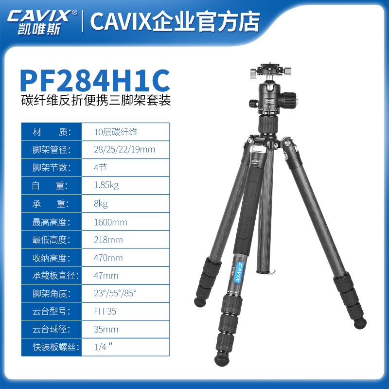 PF-284H2C